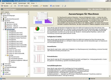 WCM Systems - Ressourcen